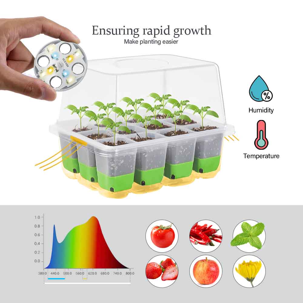 Kit baki tanaman lampu tumbuh  - Plant Parenting ulasan dan harga